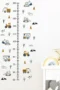 Wandsticker Bau­fahr­zeu­ge mit Bäumen, Wolken und Höhen­mes­ser – Lustige Wand­deko für Kinder