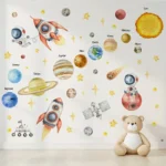 1 Stück Weltraum-Erkundungsaufkleber – Vinyl, Klassisches Cartoon-Design mit Raketen, Planeten & Astronauten, Ideal für Schlafzimmer, Wohnzimmer oder Studierzimmer Dekoration, Multi-Oberflächenanwendung, Weltraumzimmer Dekor